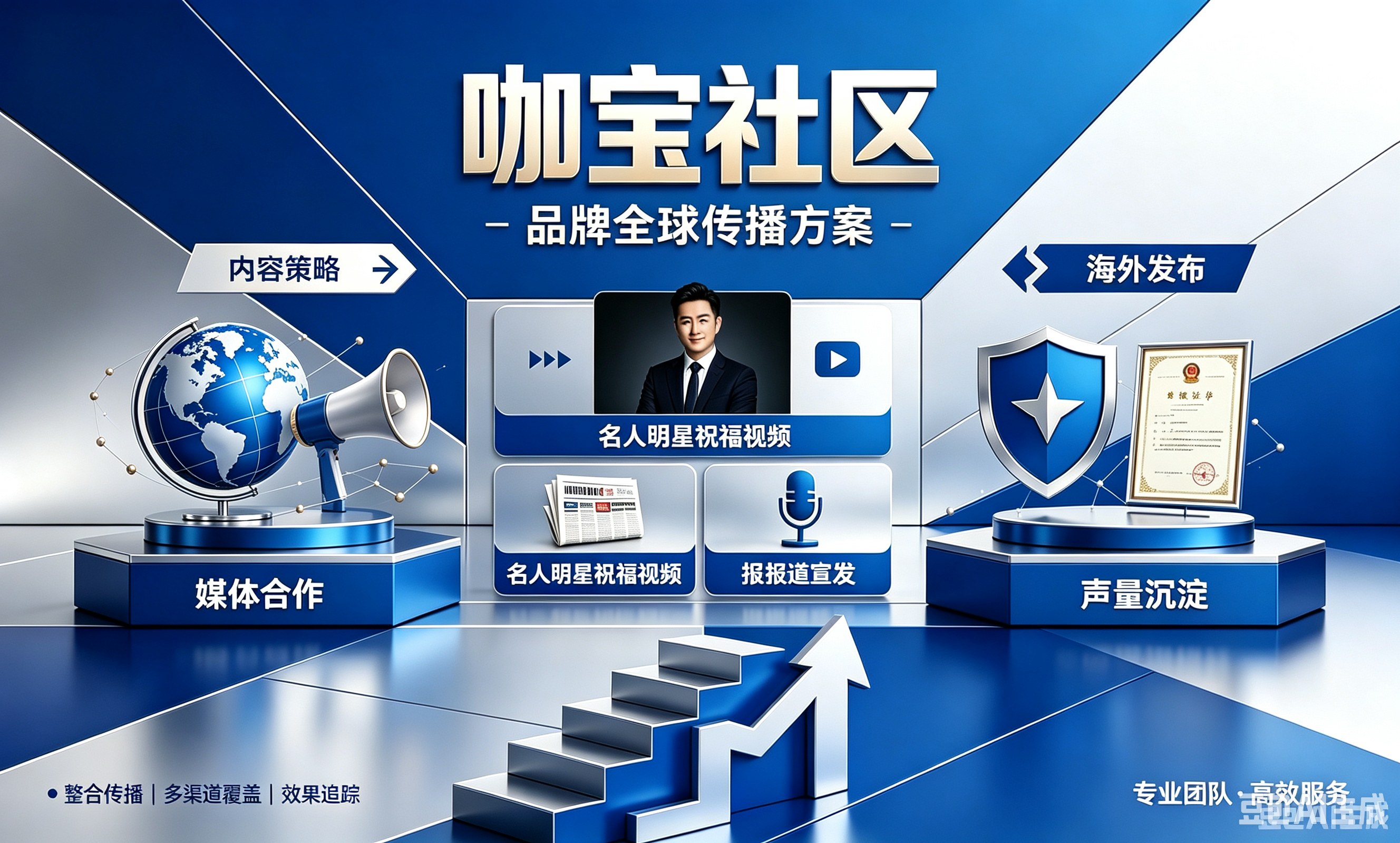 企业出海银行开户