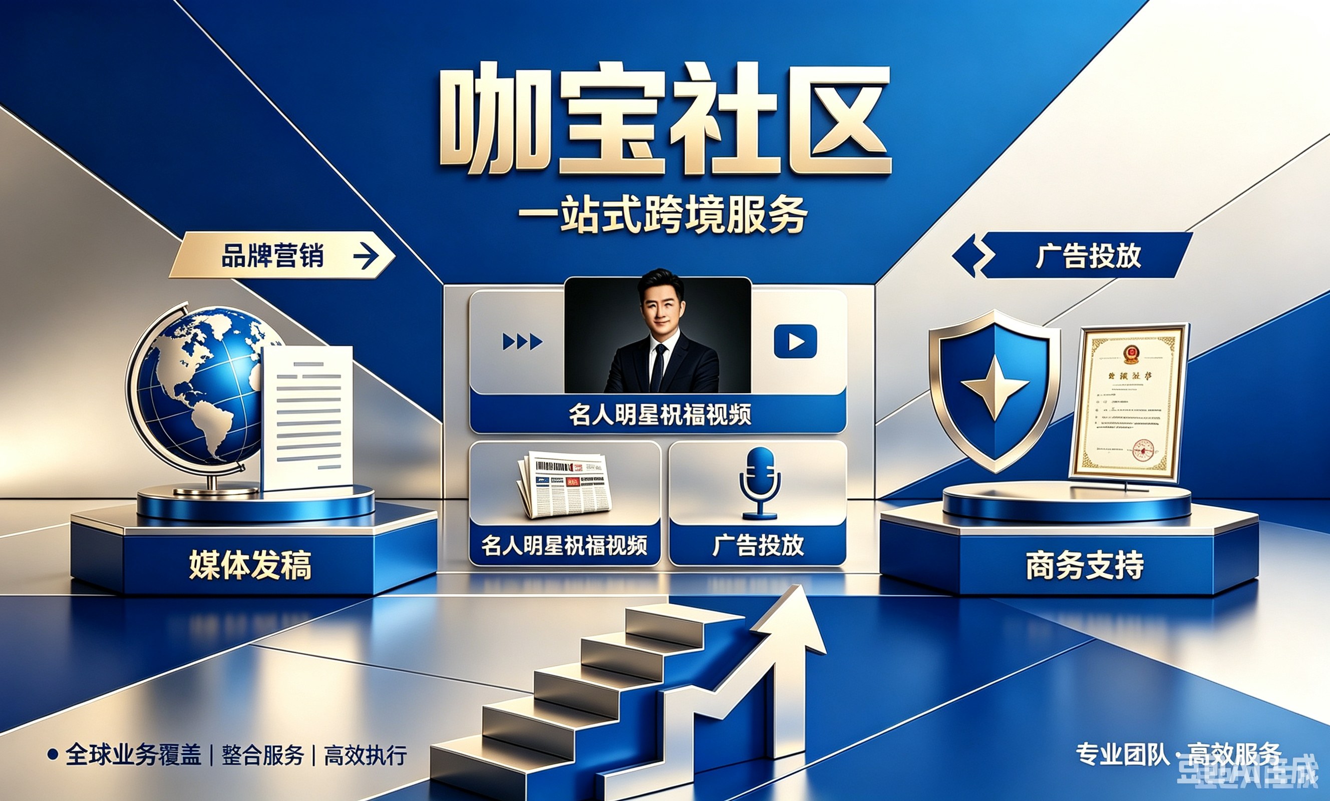 巴拿马证券公司牌照(Securities House License)